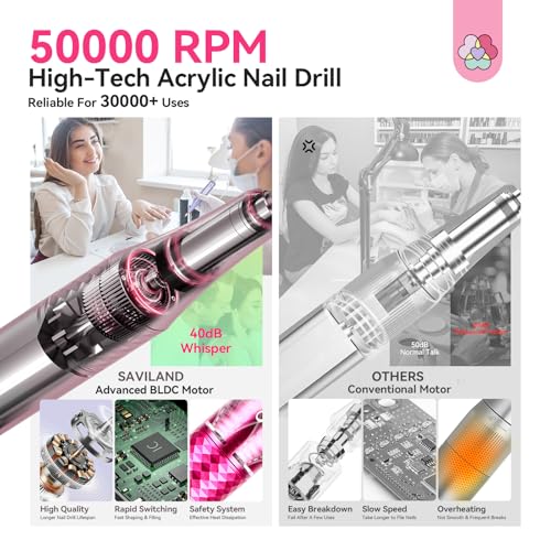 SAVILAND Electric Nail Drill 50000 RPM Cordless Rechargeable