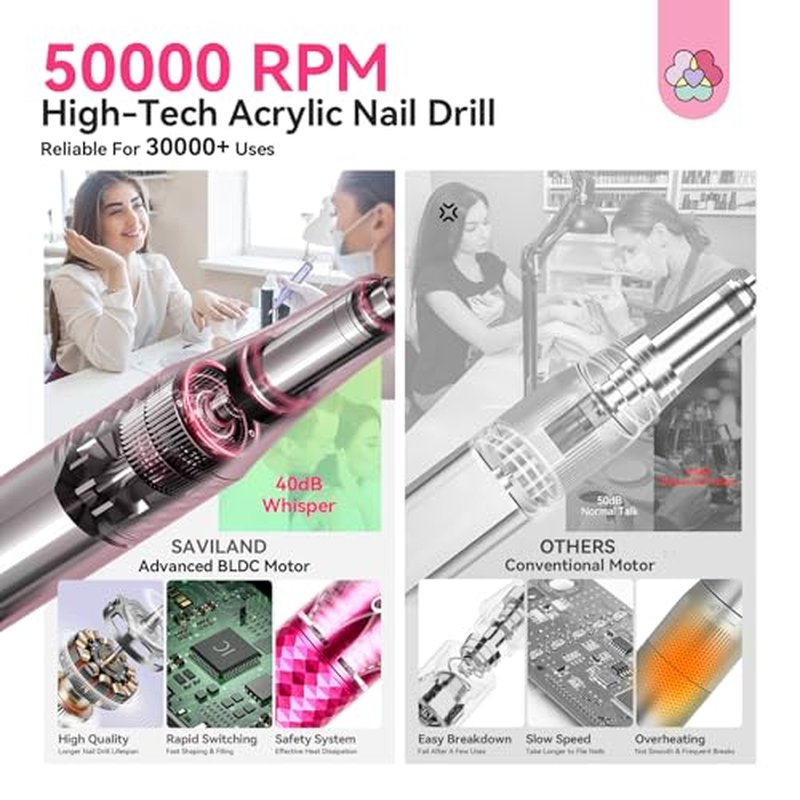 SAVILAND Electric Nail Drill 50000 RPM with 10H Battery Life