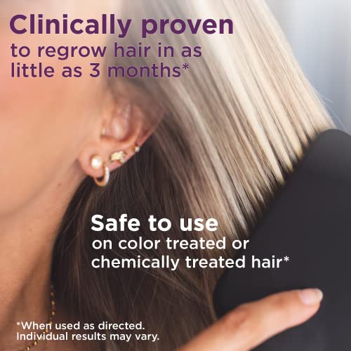 Minoxidil 5% Hair Regrowth Treatment for Women - 2.11 oz Foam