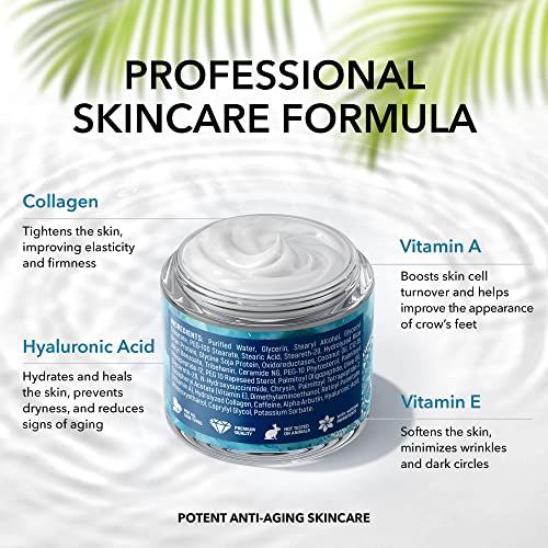 Eye Cream for Dark Circles and Puffiness - Retinol Eye Cream with Collagen & Hyalurnic Acid - Made in USA - Under Eye Cream Anti Aging - Eye Bags Treatment for Women - Under Eye Cream for Dark Circles