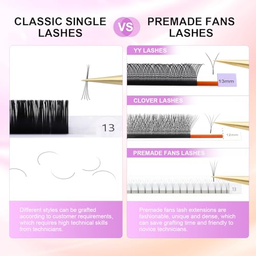 NAGARAKU Eyelash Extensions Individual Lashes 0.20mm C curl 7-15mm Mix Tray Classic Matte Black Natural Faux Mink 16 rows