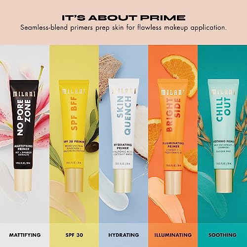 Milani No Pore Zone Mattifying Face Primer, 1.0 Fl. Oz