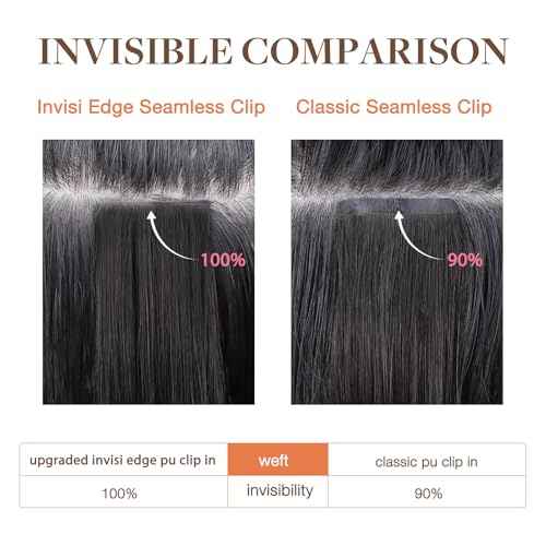 GOO GOO Invisi Edge Clip in Hair Extensions 14inch 110g 7Pcs Injected Seamless PU Clip in Hair Extensions, Virgin Real Human Hair, 1B Natural Black