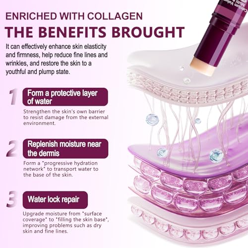 Calcium Collagen Volume Multi Balm Stick - Anti-Wrinkle Moisturizer (2pcs)
