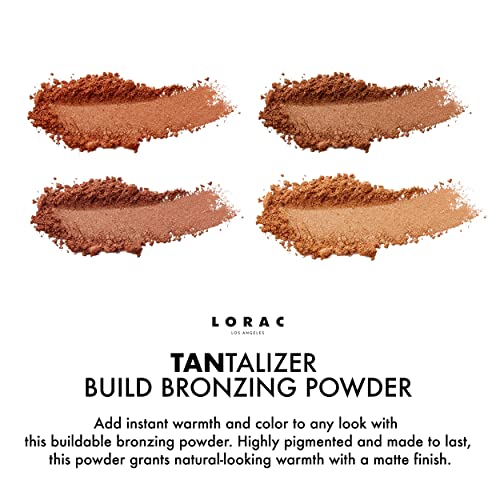 LORAC Mini PRO Eyeshadow Palette Matte Shimmer, Metallic Colors,