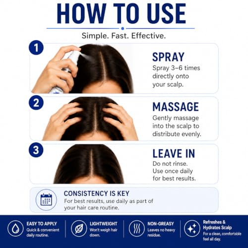 RootRenewal GHK-Cu Copper Peptide Hair & Scalp Serum - Leave-In Spray for Fuller-Looking Hair