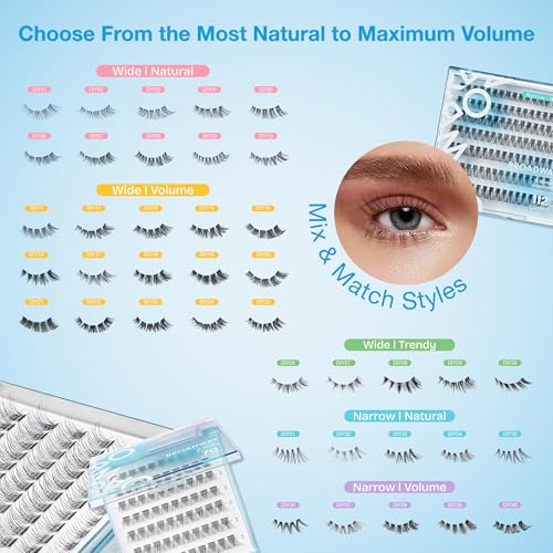 Broadway Lash Clusters, 112 pcs Mapped Trendy False Eyelashes, Customizable DIY Individual Lash Extensions for Beginners, Lightweight & Comfortable Wide Band, Great for Everyday Glam