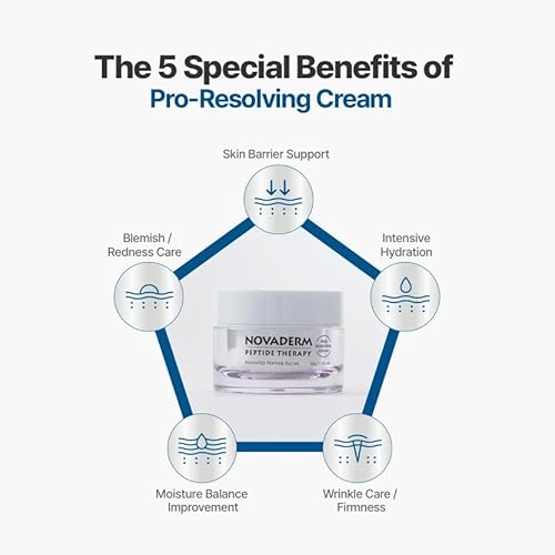 PRO-RESOLVING CREAM