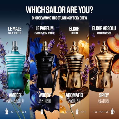 Jean Paul Gaultier Le Male Eau de Toilette for Men