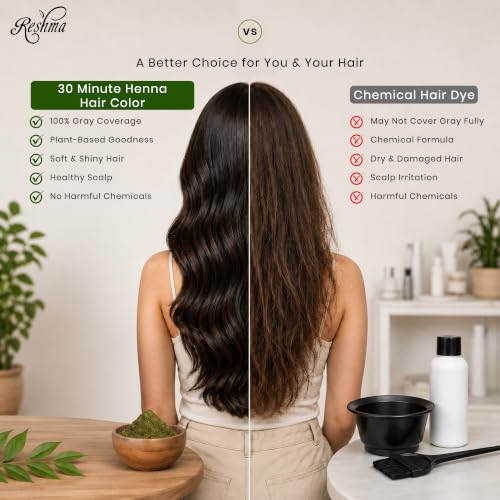 Reshma Beauty Henna Hair Color - 30 Minute Black Dye, 100% Gray Coverage