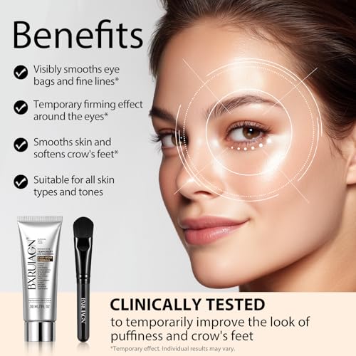 Instant Eye Tightener, Eye Temporary Tightening Gel - Easy-Wear Formula to Visibly Smooth Appearance of Lines & Wrinkles, Eyes Area Primer