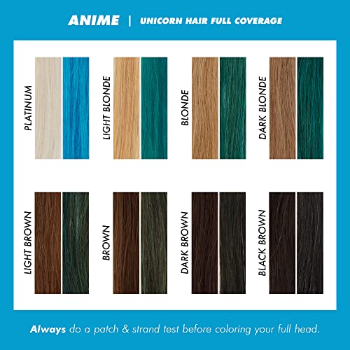 Lime Crime Unicorn Hair Dye Anime Candy Blue Semi-Permanent