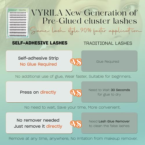 VYRILA Self-Adhesive Lash Clusters 120pcs Pre-Glued 3D