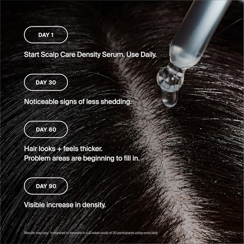 Living Proof Density Serum for Thicker, Healthier Hair