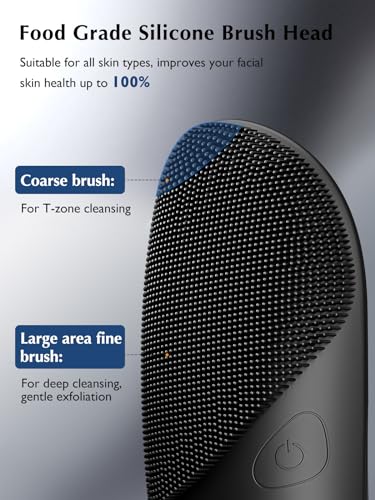 COSLUS JMY05 Silicone Face Brush with Heat & 4 Modes
