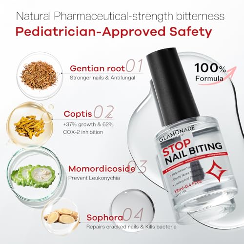 Glamonade Bitter Nail Polish - Stop Nail Biting & Thumb Sucking
