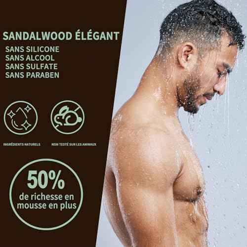 BODY & EARTH Men Gift Sets - 3PC Mens Gift Baskets Includes Sandalwood Shower Gel, Body Lotion, Shampoo, Mens Gift Basket as Birthday and Christmas Gifts for Men, Boyfriends and husbands