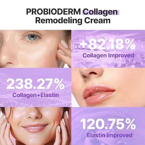 BIOHEAL BOH Probioderm¢â Collagen Remodeling Cream 1.69 fl oz (50 ml) | Pore Tightening Cream with 150,000 Collagen Capsules for Firmness & Smooth Texture | Lightweight Moisturizer for Flawless Skin