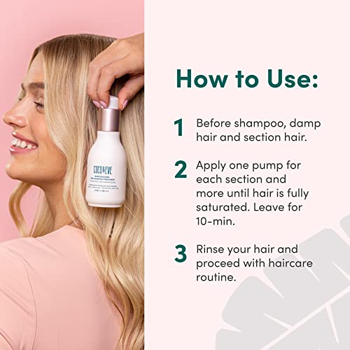 Coco & Eve Bonding Pre-Shampoo Treatment for Damaged Hair 4.23oz