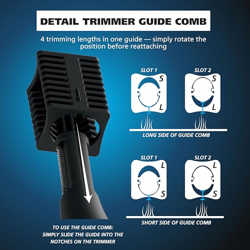 Wahl Pro Series¢ç Rechargeable Eyebrow, Ear & Nose Hair Trimmer for Men ? Painless DualTech¢ç Eyebrow Trimmer & Facial Hair Removal Device ? Model 3025656