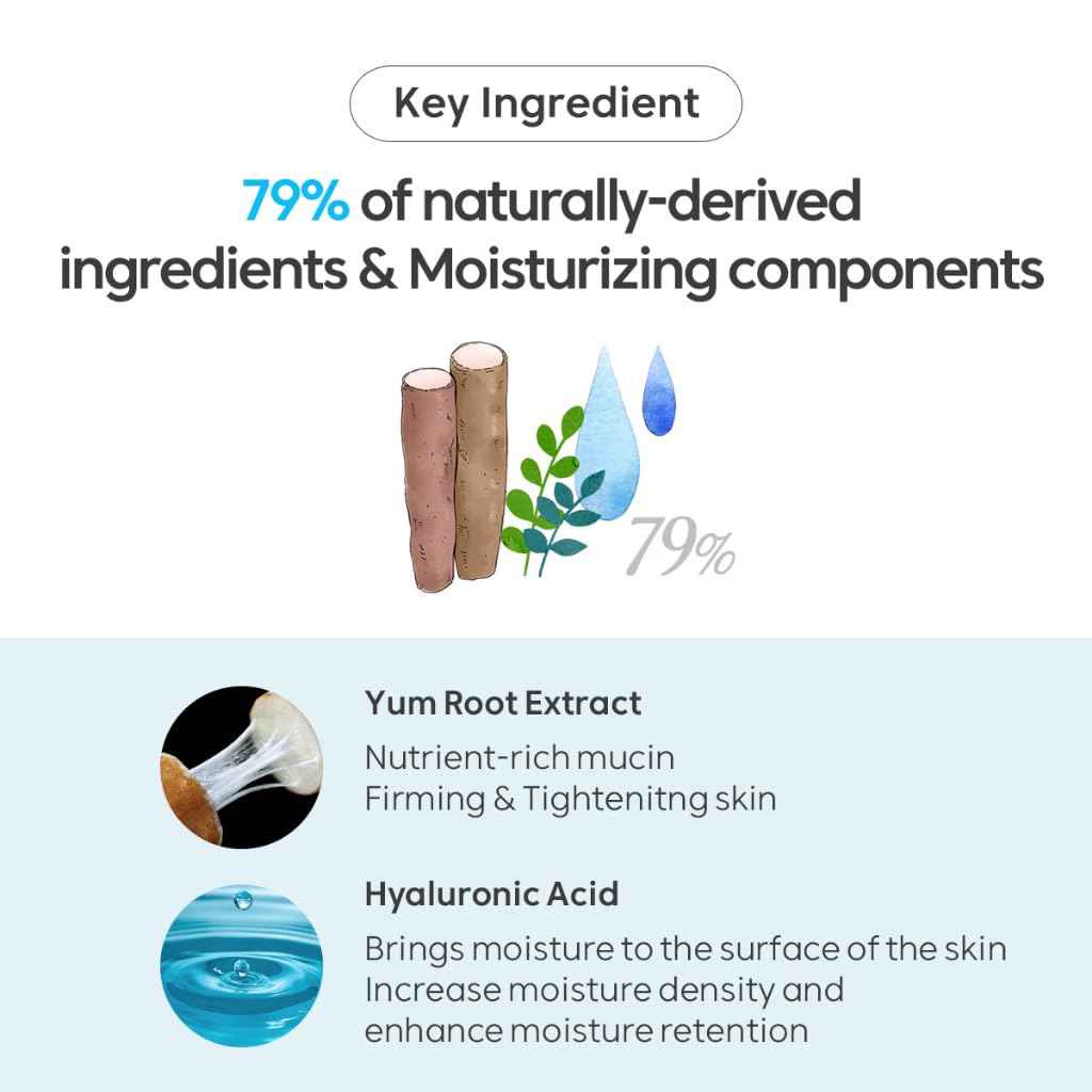 THANKYOU FARMER True Water Deep Serum EX 2.11 Fl Oz (60ml) - Korean Hyaluronic Acid Serum for Face, Phyto Mucin Essence, Hydrating Serum, Korean Serum, Dermatologist-tested