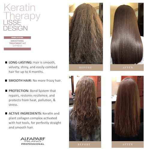 ALFAPARF MILANO Home Keratin Hair Treatment - Lisse Design Express Brazilian Hair Straightening and Smoothing - Formaldehyde Free - Sulfate Free