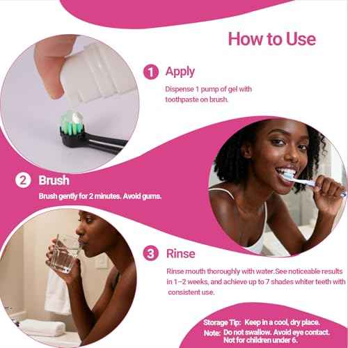 CALLSMILE Teeth Whitening Gel - Professional Strength Hydrogen Peroxide Formula, Tooth Stain Remover for White Teeth, Removes Tough Stains Coffee, Wine, Tea, Sensitive Teeth-Friendly, 2 oz Bottle