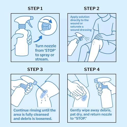 McKesson Puracyn Plus Wound and Skin Cleanser Spray [1 Count] - 16.9 oz Hypochlorous Acid Dermal Wash for Cuts, Burns, Sores, Irritations, Non-Sting First Aid HOCl
