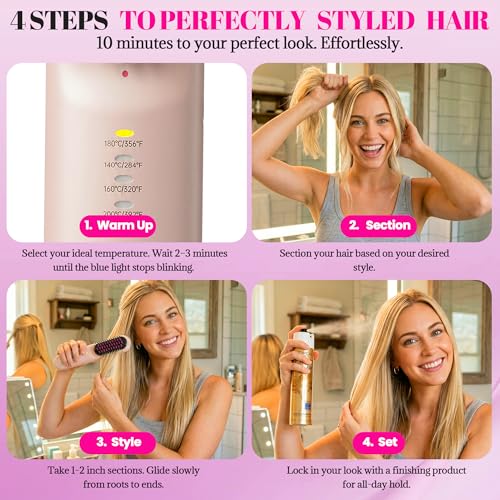 GEVOODIX Cordless Hair Straightening Comb - Mini Travel Brush