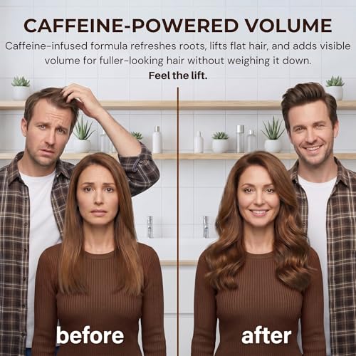 Biotin Hair Thickening Spray with Caffeine - Volume & Growth