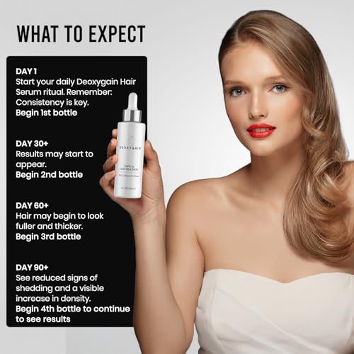 Hair Serum ? Advanced Hair Growth Formula with 2DDR to Stimulate Follicles, Block DHT & Support Hair Regrowth ? 2oz Bottle