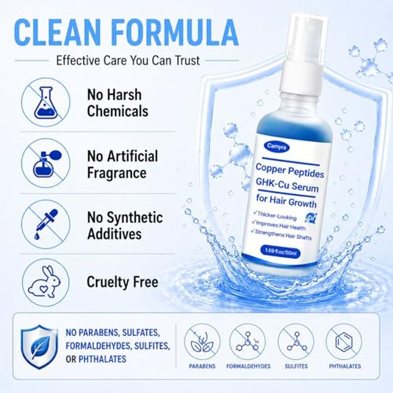 GHK-Cu Copper Peptide Hair Serum Spray, 2500mg 5%