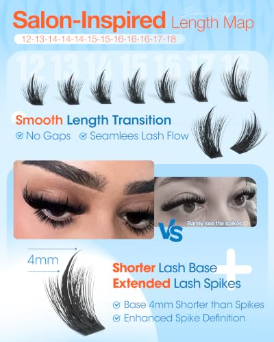 CORUSCATE Fluffy D Curl Lash Clusters with Spikes - 12-18mm