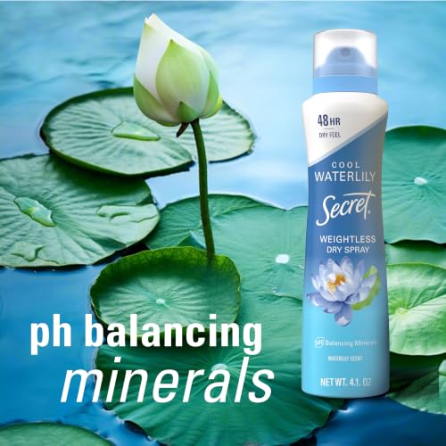 48-Hour Dry Spray Antiperspirant Deodorant for Women - 4.1 oz