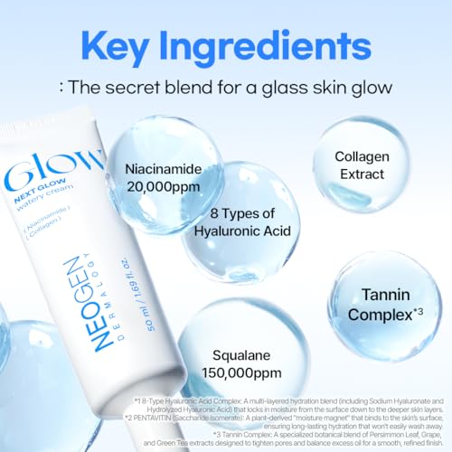 Neogen Dermalogy Next Glow Watery Cream 50ml - Hydrating, Pore Tightening, Sensitive Skin