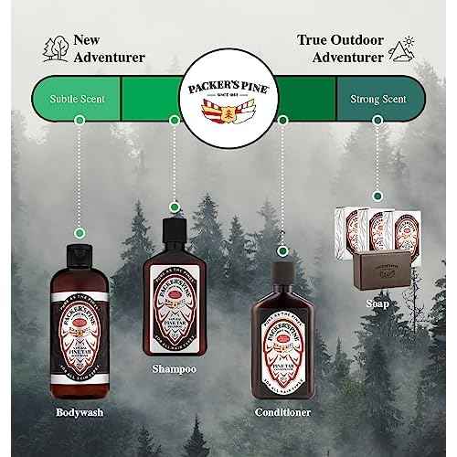 Packer's Pine Tar Conditioner - Natural Men's Psoriasis Aid with Pine Oils, Perfect Companion for Pine Tar Shampoo, 8 fl oz