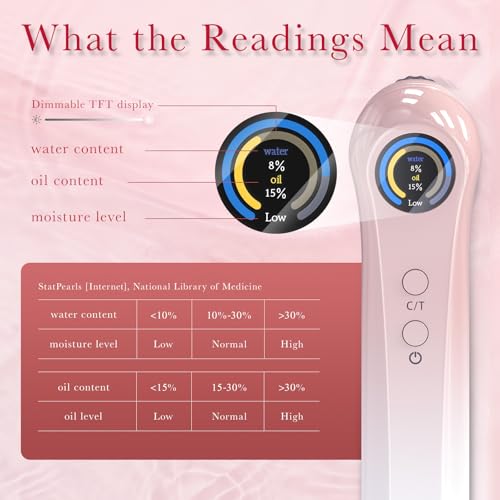 Amifiy Portable Skin Hydration Tester - Digital Moisture & Oil Meter for Face & Body
