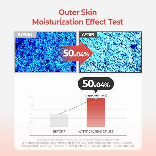 SKINFOOD Peach Cotton Zinc PCA Essence Serum Primer, Korean Skin Care Makeup Prep Hybrid Face Serum, Blurring Matte, Stocking Stuffers, Sebum Oil Control, Hydrating Primer for Sensitive (1.69 fl. oz.)