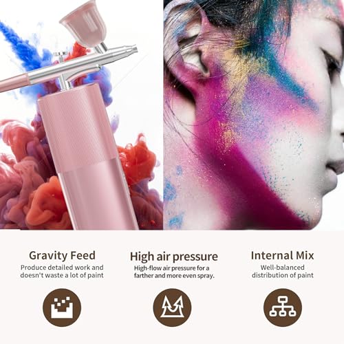 Airbrush Kit with USB Charging & 0.3mm Nozzle