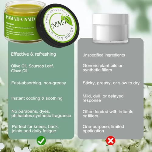 Pomada NMD, NMD Pomada para Dolor with Arnica, Olive oil, Soursop leaf, Beeswax, Maximum Strength Comfort Cream for Muscle, Feet, Hands, Legs, Toes, Back, 2.11OZ / 60G (2)