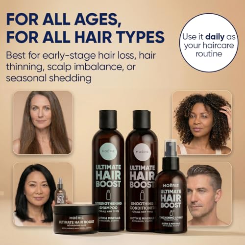 Moerie Hair Growth Shampoo, Conditioner, Spray & Mask Set