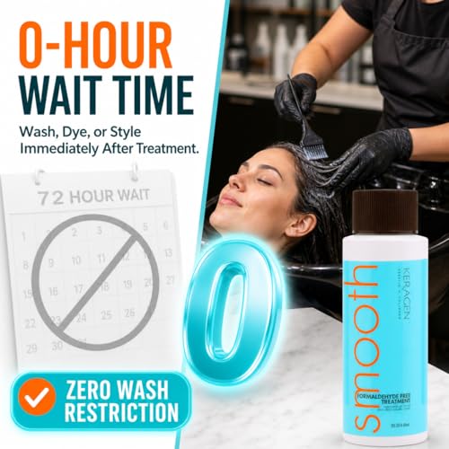 KERAGEN Formaldehyde-Free Smoothing Treatment 2oz – 0-Hour Wash