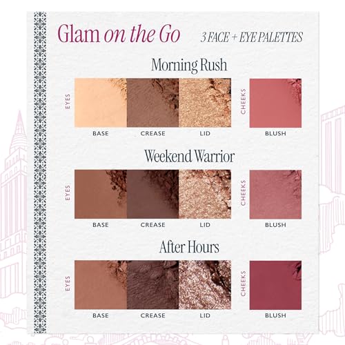 Laura Geller Glam On the Go Eyeshadow & Blush Palette Set