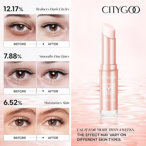 Caffeine Eye Cream Stick – Anti-Aging & Dark Circles