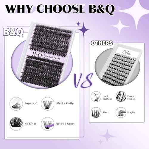 B&Q Volume Lash Clusters 70D+90D, Supersoft Eyelash Clusters 10-18mm, D Curl Cluster Eyelash Extensions, Wispy Cat Eye Lashes Fluffier Individual Lashes for Beginners£¨70D+90D£©