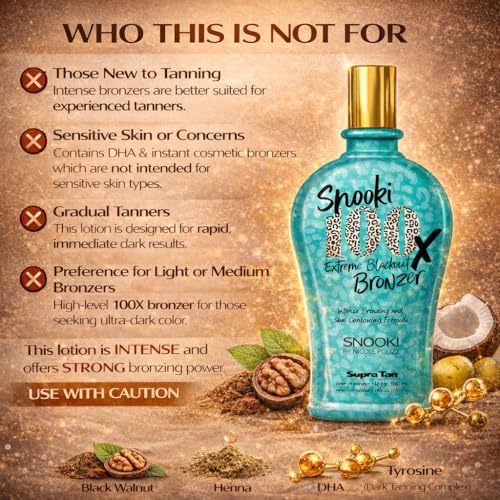 Snooki 100x Extreme Blackout Bronzer 12oz Dark Tanning Lotion