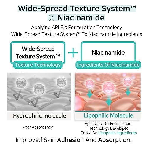 APLB Glutathione Niacinamide Mist Essence | LIPO GLUTA NIAC CEN¢â 22.6% 3.55 FL.OZ/Korean Skincare, Replenishing moisture, Revitalize for gentle and improve skin texture through Niacinamide