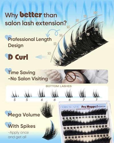 CORUSCATE Dramatic Cluster Lash Extensions with Bottom Lashes