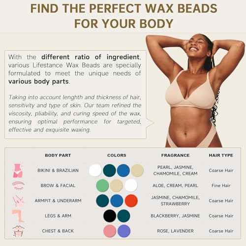 Lifestance Brazilian Bikini Wax Beads | Jasmine | 300g Hard Wax for Hair Removal on Face, Body, Legs - Pearl Beads for Waxing Warmers
