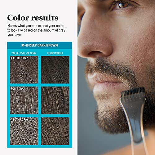 Just For Men Mustache & Beard, Beard Dye for Men with Brush, With Keratin Biotin Aloe and Coconut Oil for Healthy Facial Hair - Deep Dark Brown, M-46, Pack of 3 (Packaging May Vary)